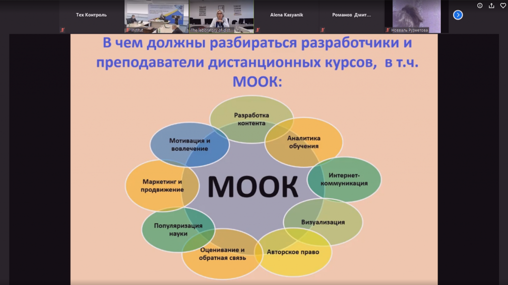 Система профессионального образования Кыргызстан 2020. Научно практические идеи